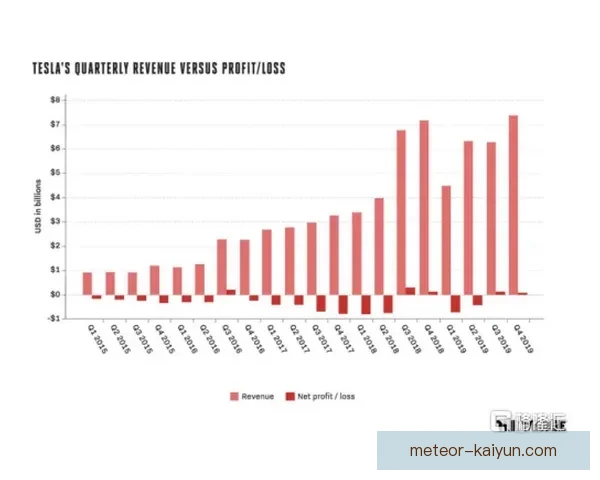 奥布拉克手术后恢复计划透露状况，预计状态将持续回暖
